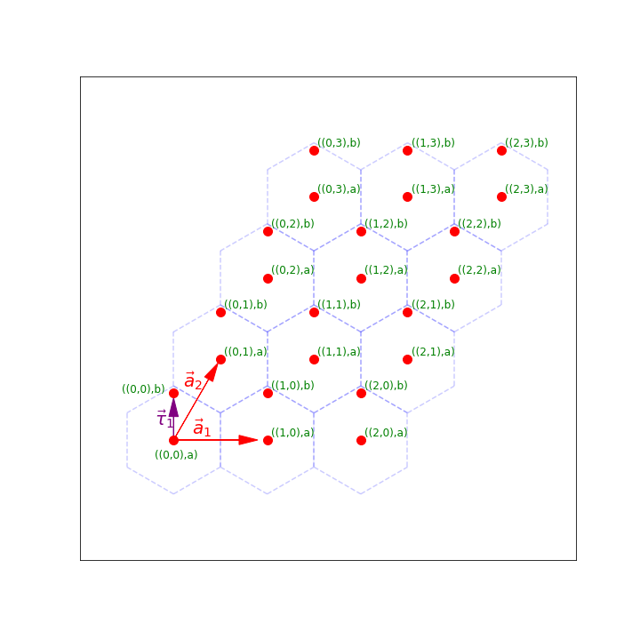 graphene1